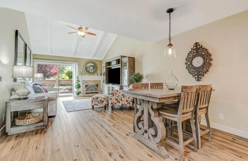 Buyer’s Guide to Homes